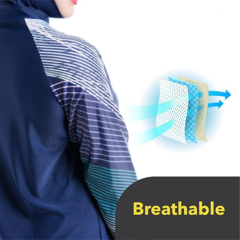 Muslim wimwear Women Hijab Swimsuit Modest Swimming Suit Islamic Cover Ups Burkini Hijabs For Woman Long Sleeve Bathing Swim Muslim wimwear Women Hijab Swimsuit Modest Swimming Suit Islamic Cover Ups Burkini Hijabs For Woman Long Sleeve Bathing Swim